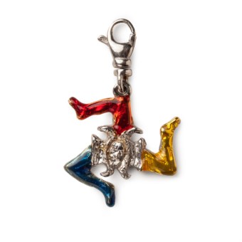 CHARM